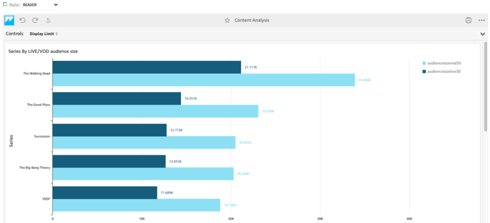 Quickets Reader Interface