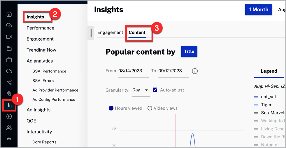 Insights Navigation